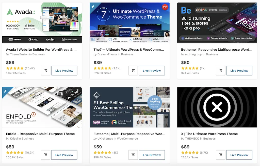 wordpress theme